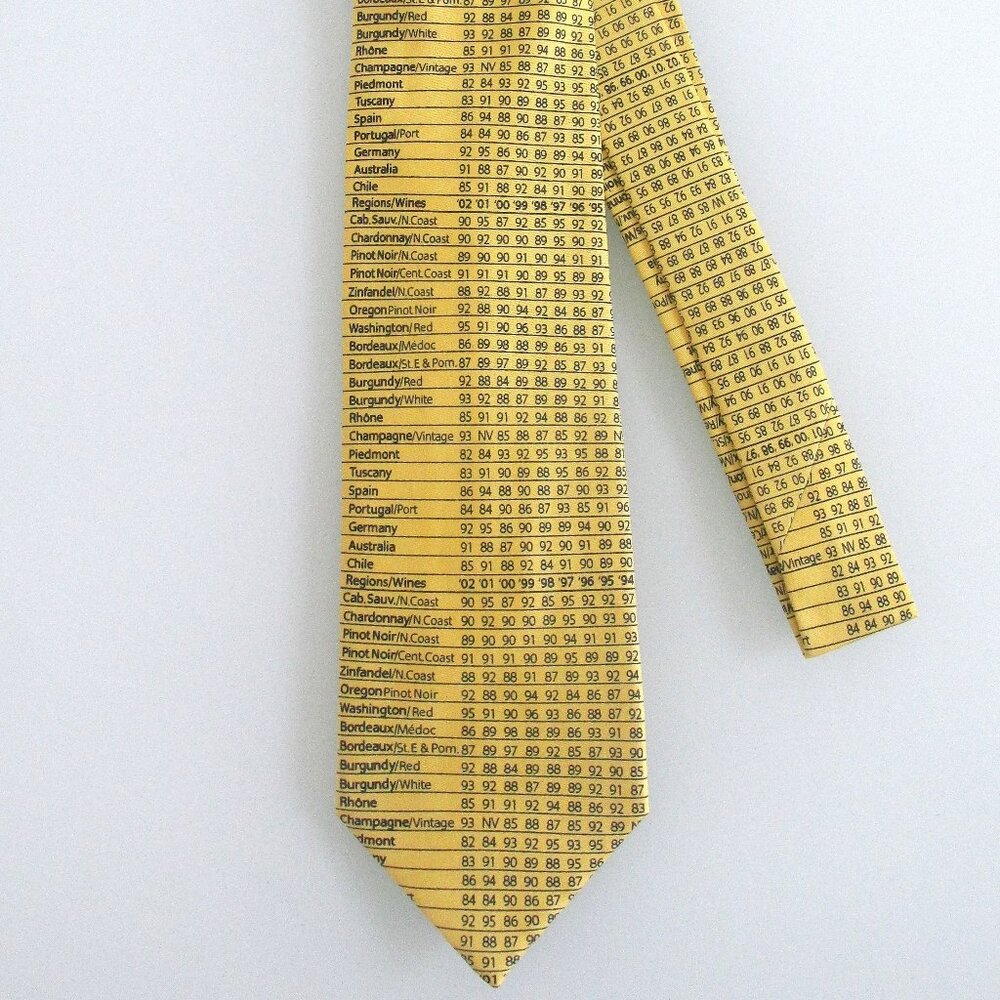 Alynn (NWOT) Vintage Wine Chart Men's Silk Tie